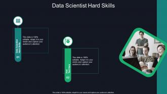 Data Scientist Hard Skills In Powerpoint And Google Slides Cpb