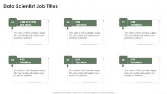 Data Scientist Job Titles In Powerpoint And Google Slides Cpb