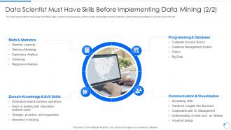 Data Scientist Must Have Skills Before Implementing Data Mining Ppt Tips