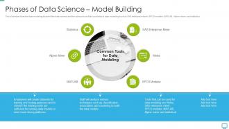 Data scientist phases of data science model building ppt background