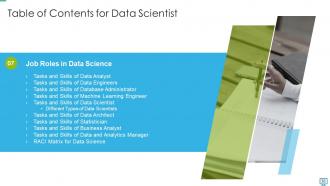 Data scientist powerpoint presentation slides