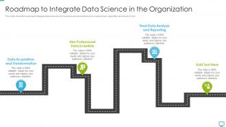 Data scientist roadmap to integrate data science in the organization ppt elements