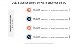 Data Scientist Salary Software Engineer Salary In Powerpoint And Google Slides Cpb