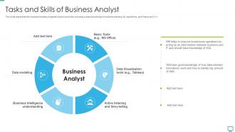 Data scientist tasks and skills of business analyst ppt elements