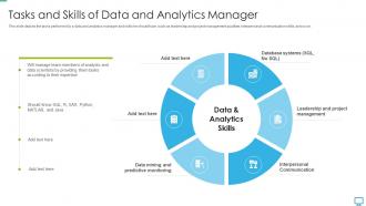 Data scientist tasks and skills of data and analytics manager ppt formats
