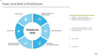 Data scientist tasks and skills of statistician ppt information