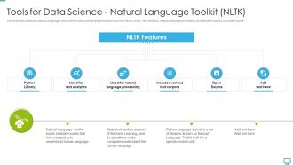 Data scientist tools for data science natural language toolkit nltk ppt information