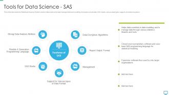 Data scientist tools for data science sas ppt inspiration