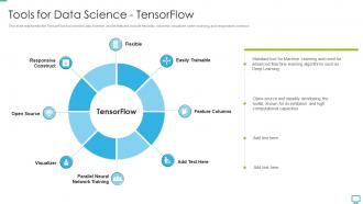 Data scientist tools for data science tensorflow ppt infographics