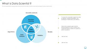 Data scientist what is ppt structure