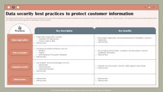 Data Security Best Practices To Protect Using Customer Data To Improve MKT SS V