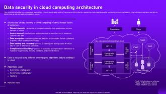 Data Security In Cloud Computing Architecture Cloud Cryptography