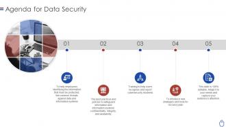 Data security it agenda for data security ppt slides gallery
