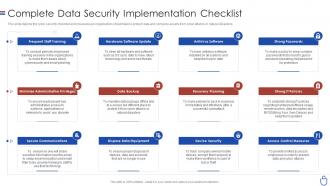 Data security it complete data security implementation checklist