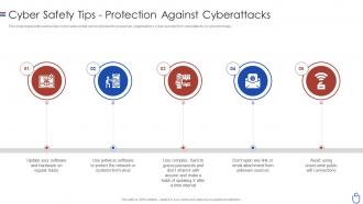 Data security it cyber safety tips protection against cyberattacks