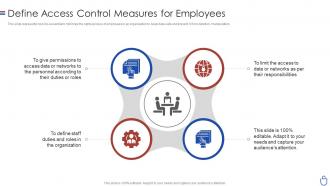 Data security it define access control measures for employees