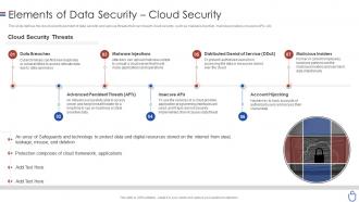 Data security it elements of data security cloud security