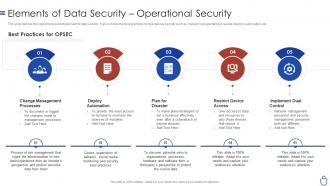 Data security it elements of data security operational security
