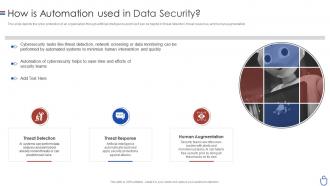 Data security it how is automation used in data security
