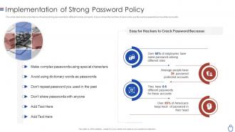 Data security it implementation of strong password policy