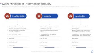 Data security it main principle of information security ppt slides topics