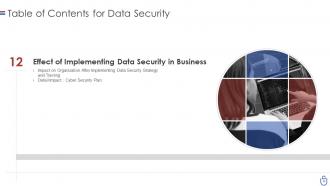 Data security it powerpoint presentation slides