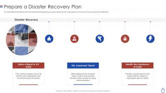 Data security it prepare a disaster recovery plan ppt slides rules