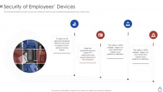 Data security it security of employees devices ppt slides brochure