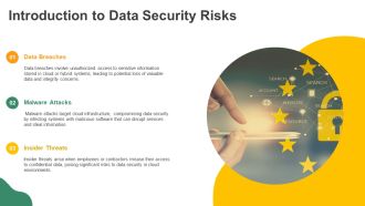 Data Security Risk Management For Cloud And Hybrid Systems PPT Summary AT Image Attractive