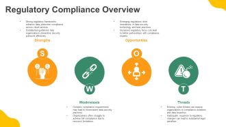 Data Security Risk Management For Cloud And Hybrid Systems PPT Summary AT Colorful Attractive