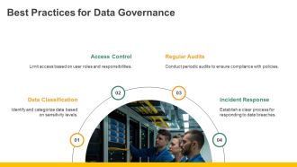 Data Security Risk Management For Cloud And Hybrid Systems PPT Summary AT Interactive Attractive