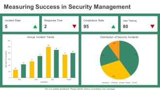 Data Security Risk Management For Cloud And Hybrid Systems PPT Summary AT Appealing Attractive