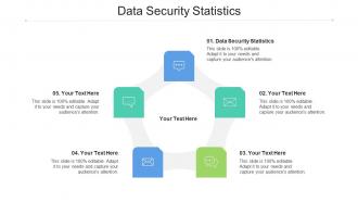 Data Security Statistics Ppt Powerpoint Presentation Slides Graphic Tips Cpb
