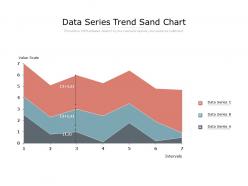 Data series trend sand chart