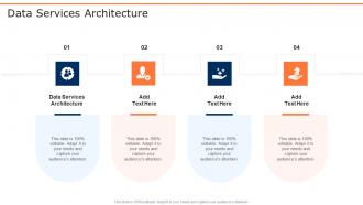 Data Services Architecture In Powerpoint And Google Slides Cpb