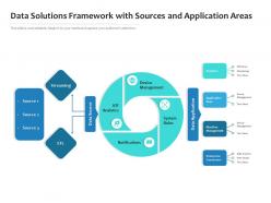 Data solutions framework with sources and application areas