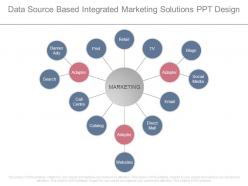 Data source based integrated marketing solutions ppt design