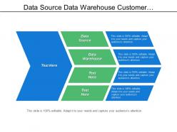 Data source data warehouse customer relationship data mining
