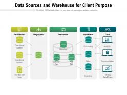 Data sources and warehouse for client purpose