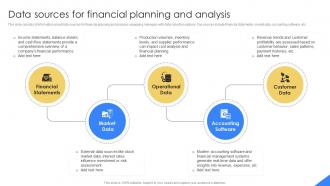 Data Sources For Financial Planning And Analysis Mastering Financial Planning In Modern Business Fin SS