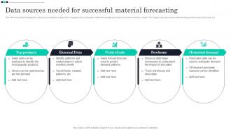 Data Sources Needed For Successful Material Forecasting Strategic Guide For Material
