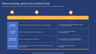 Data Sourcing Options For Product Feed