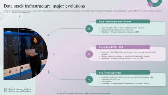 Data Stack Infrastructure Major Evolutions