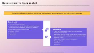Data Steward Vs Data Analyst Data Subject Area Stewardship Model