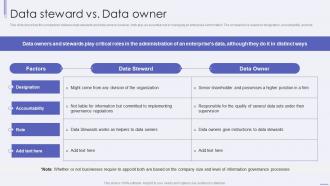 Data Steward Vs Data Owner Ppt Powerpoint Presentation File Show