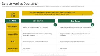 Data Steward Vs Data Owner Stewardship By Project Model