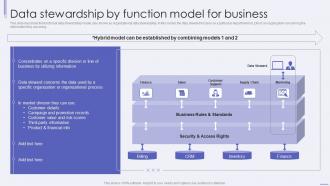 Data Stewardship By Function Model For Business Ppt Show Guidelines