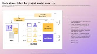 Data Stewardship By Project Model Overview Data Subject Area Stewardship Model