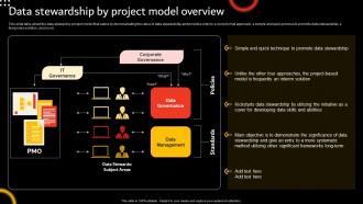 Data Stewardship By Project Model Overview Ppt Demonstration