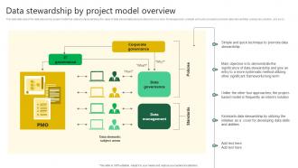 Data Stewardship By Project Model Stewardship By Project Model